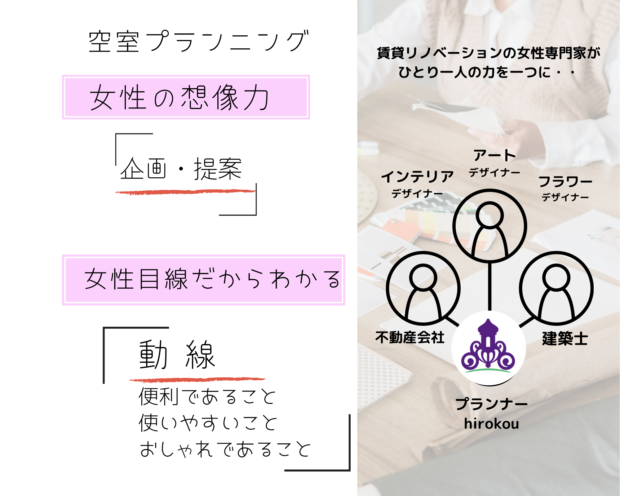 リノベーション