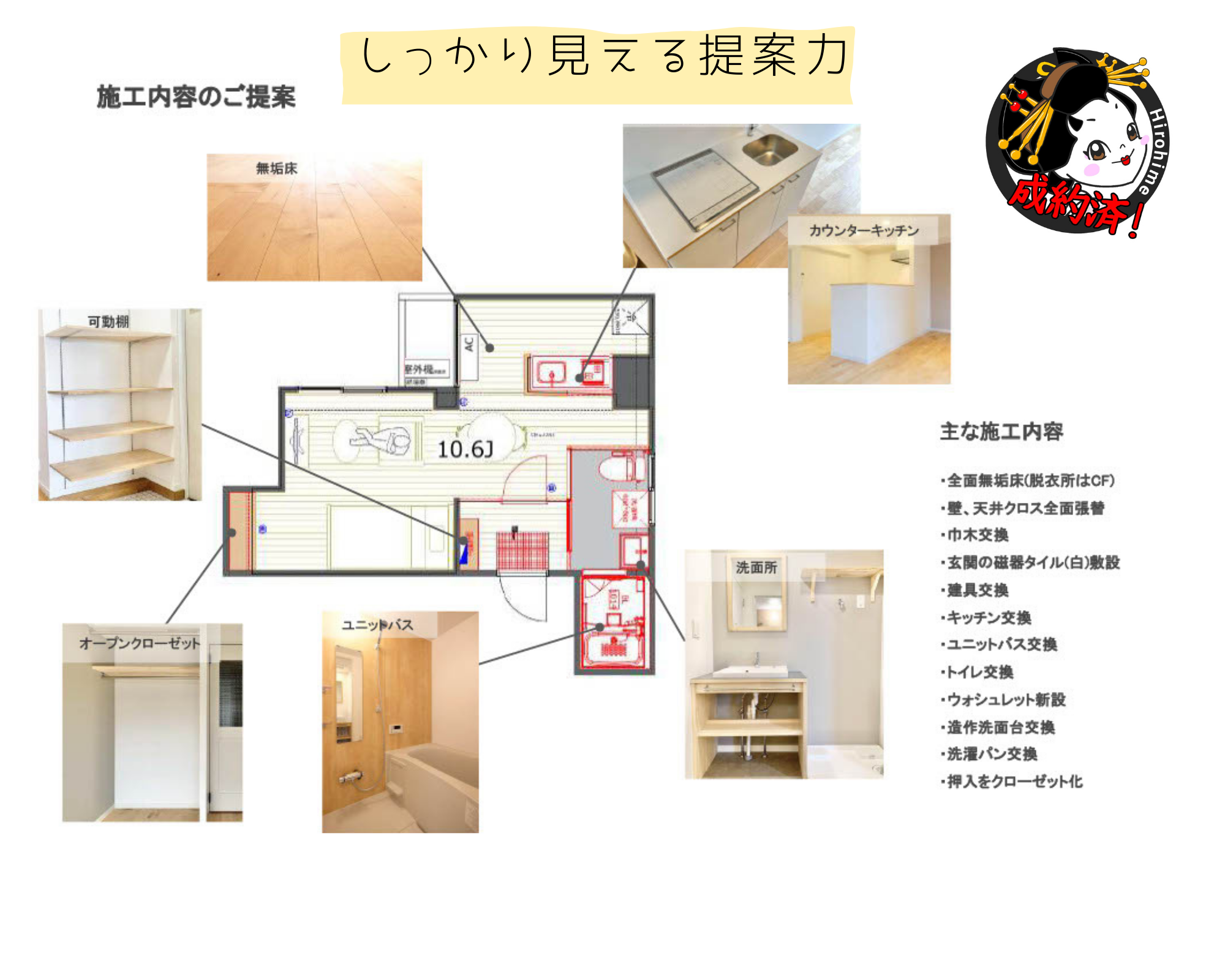 リノベーション