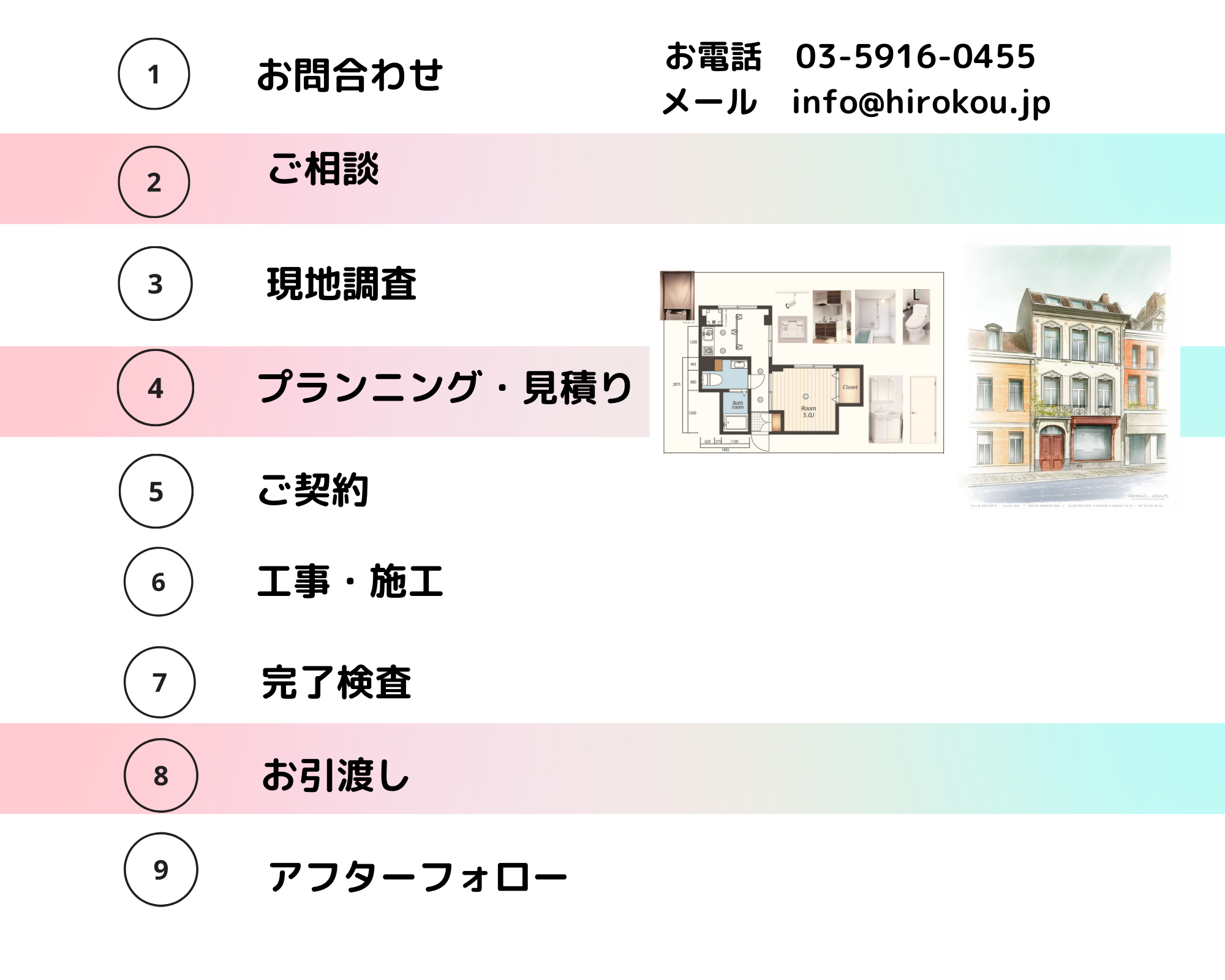 リノベーション